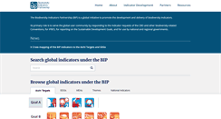 Desktop Screenshot of bipindicators.net
